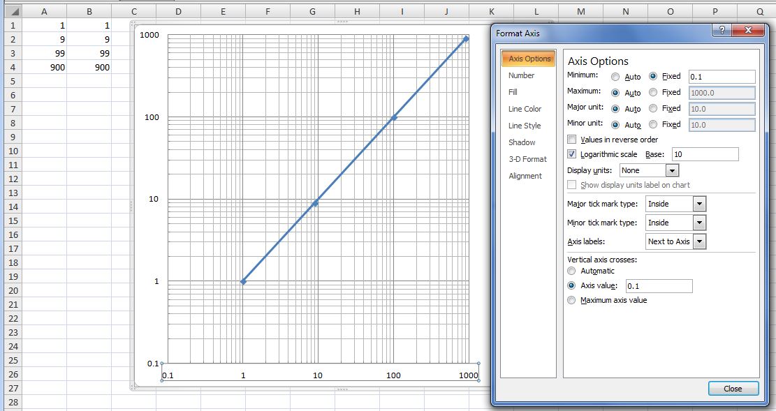 plot a graph in excel for mac